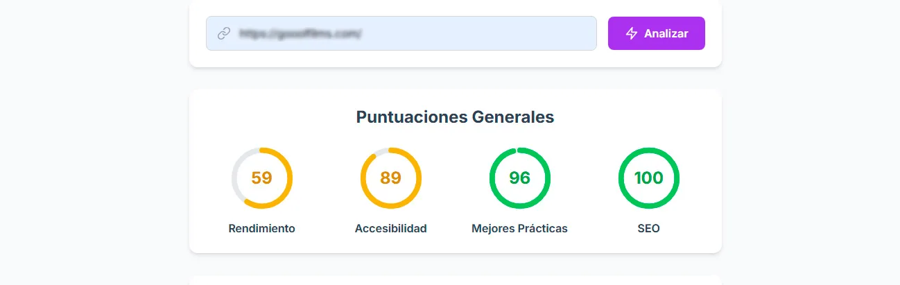 Guía Definitiva de las Métricas de Rendimiento de tu Sitio Web
